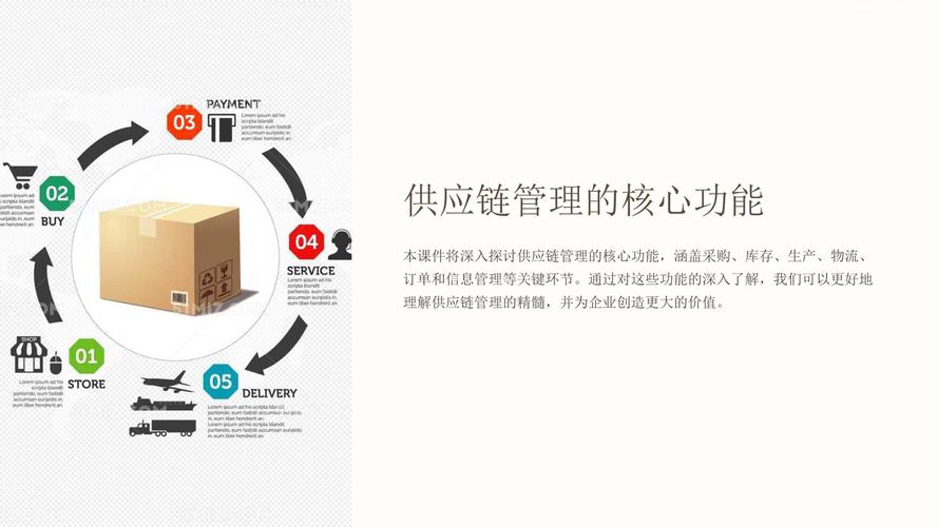 粲若供应链